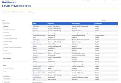 Service Providers & Tools