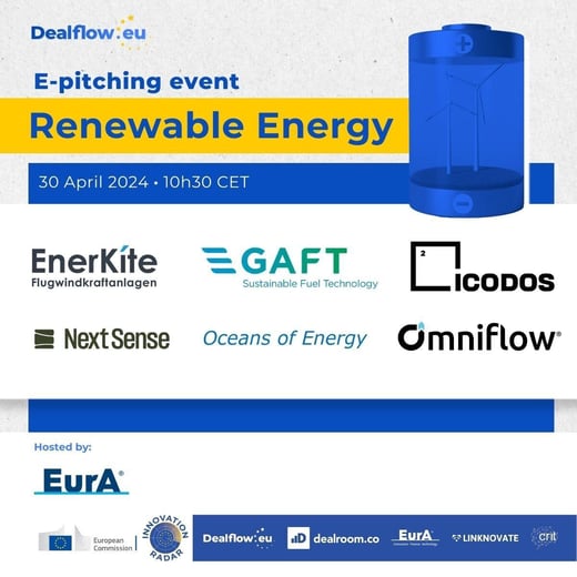 Energy Pitching