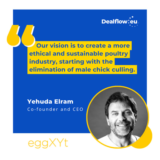Innovator Spotlight EggXyt  (1)