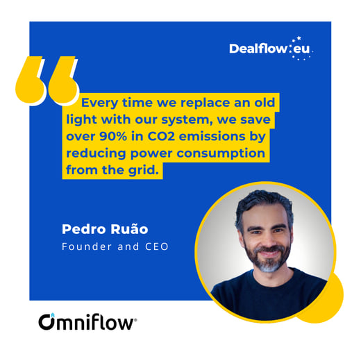 Pedro Omniflow
