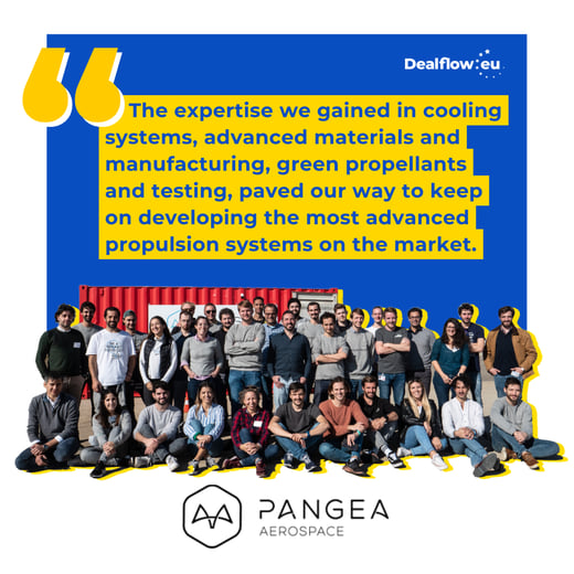 _Innovator Spotlight Pangea  (1)