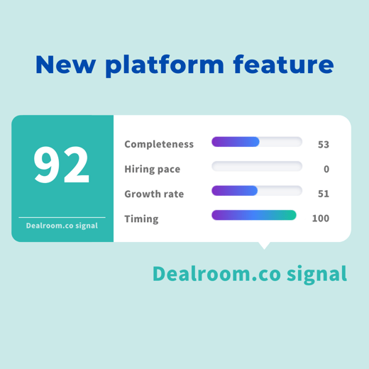 dealroom signal